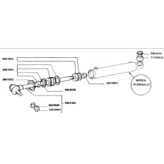 GUIDA DI SCORRIMENTO